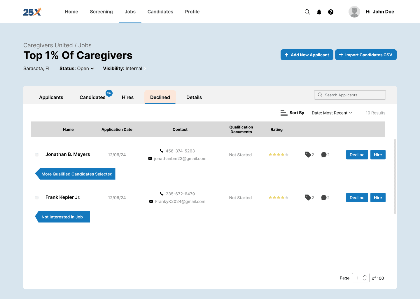 25x Declined candidates view